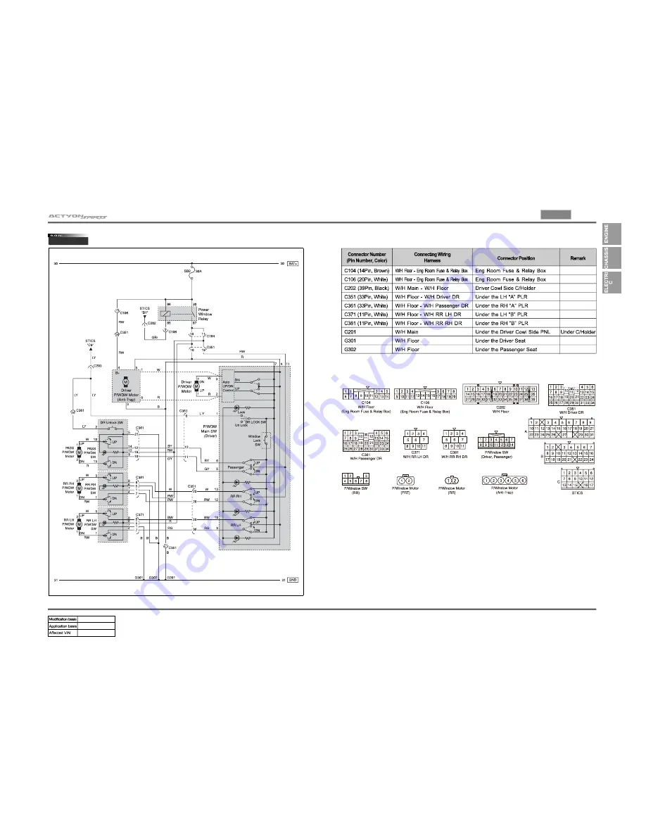 SSANGYONG Actyon Sports 2010 Manual Download Page 55