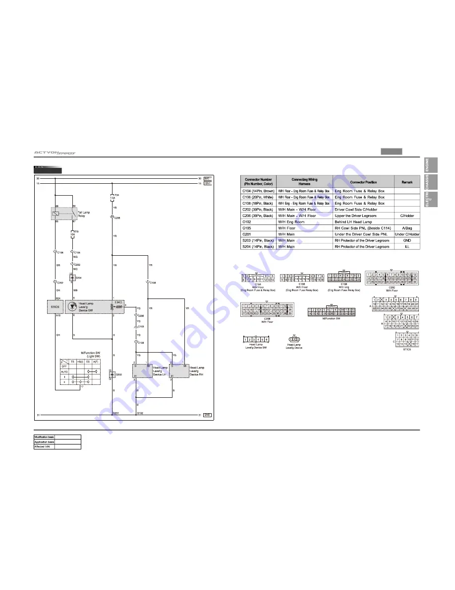 SSANGYONG Actyon Sports 2010 Manual Download Page 59