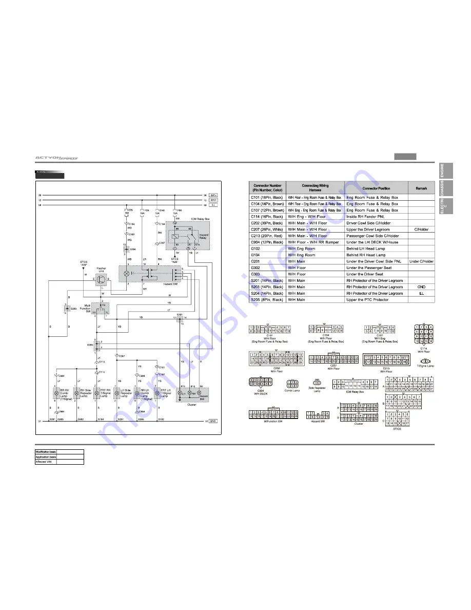 SSANGYONG Actyon Sports 2010 Manual Download Page 61