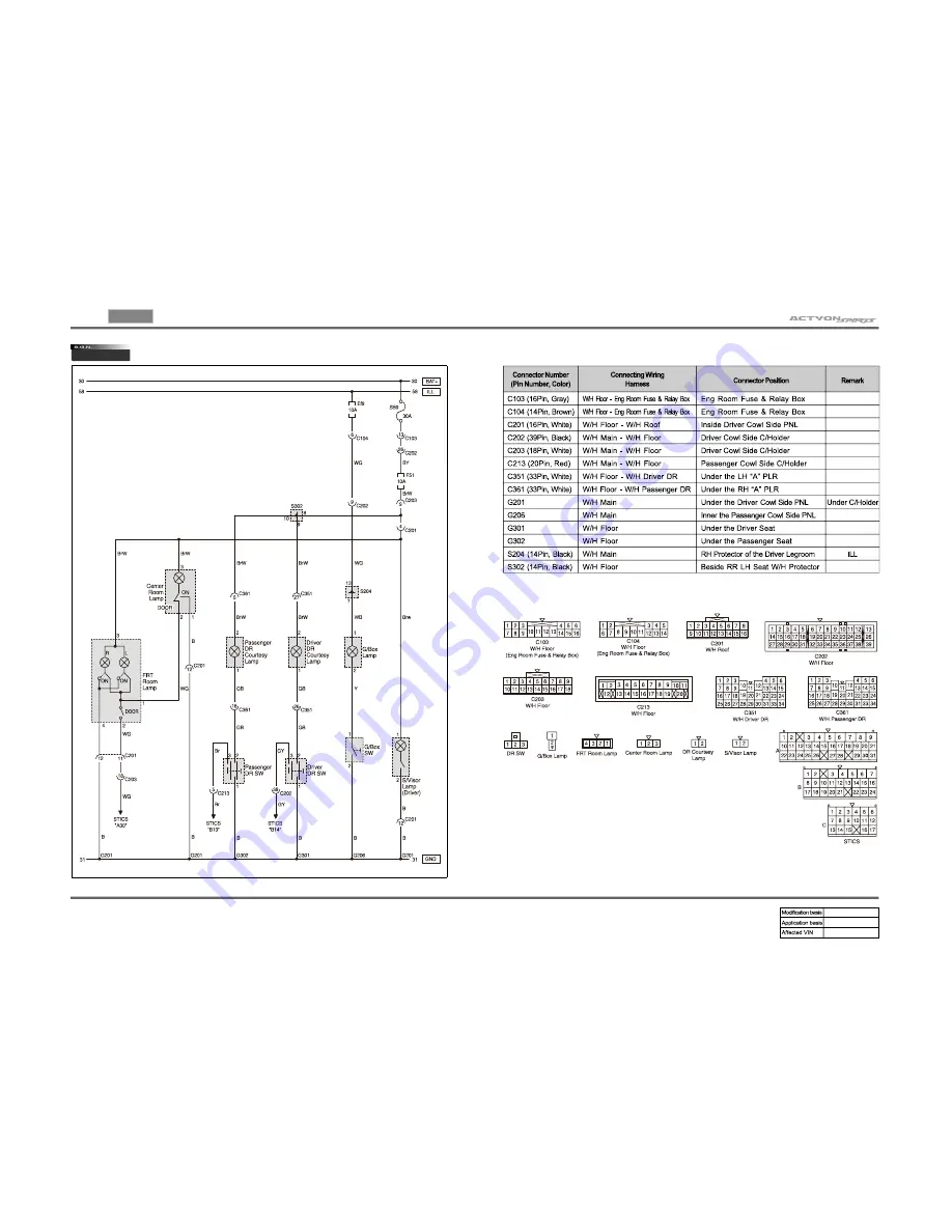 SSANGYONG Actyon Sports 2010 Manual Download Page 64