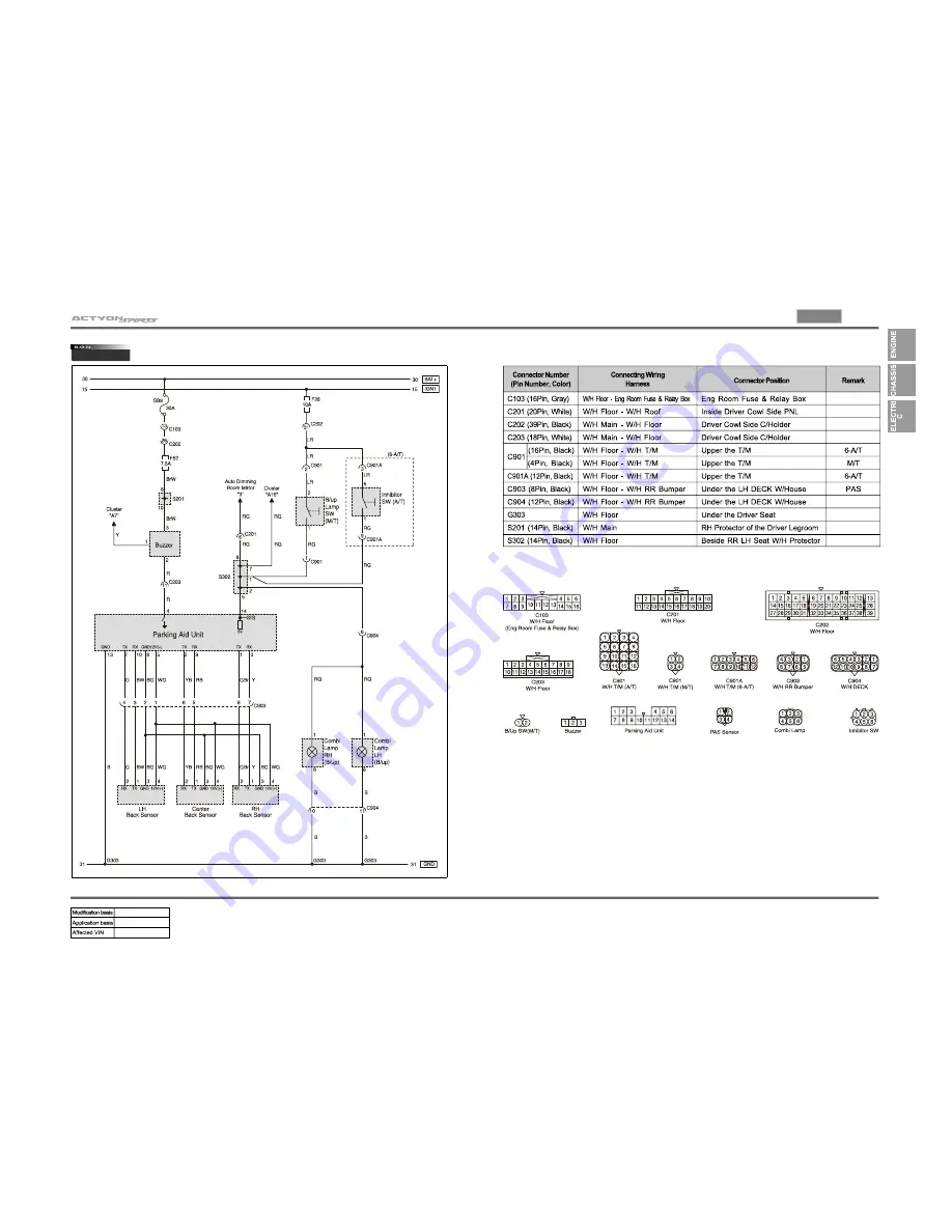 SSANGYONG Actyon Sports 2010 Manual Download Page 67