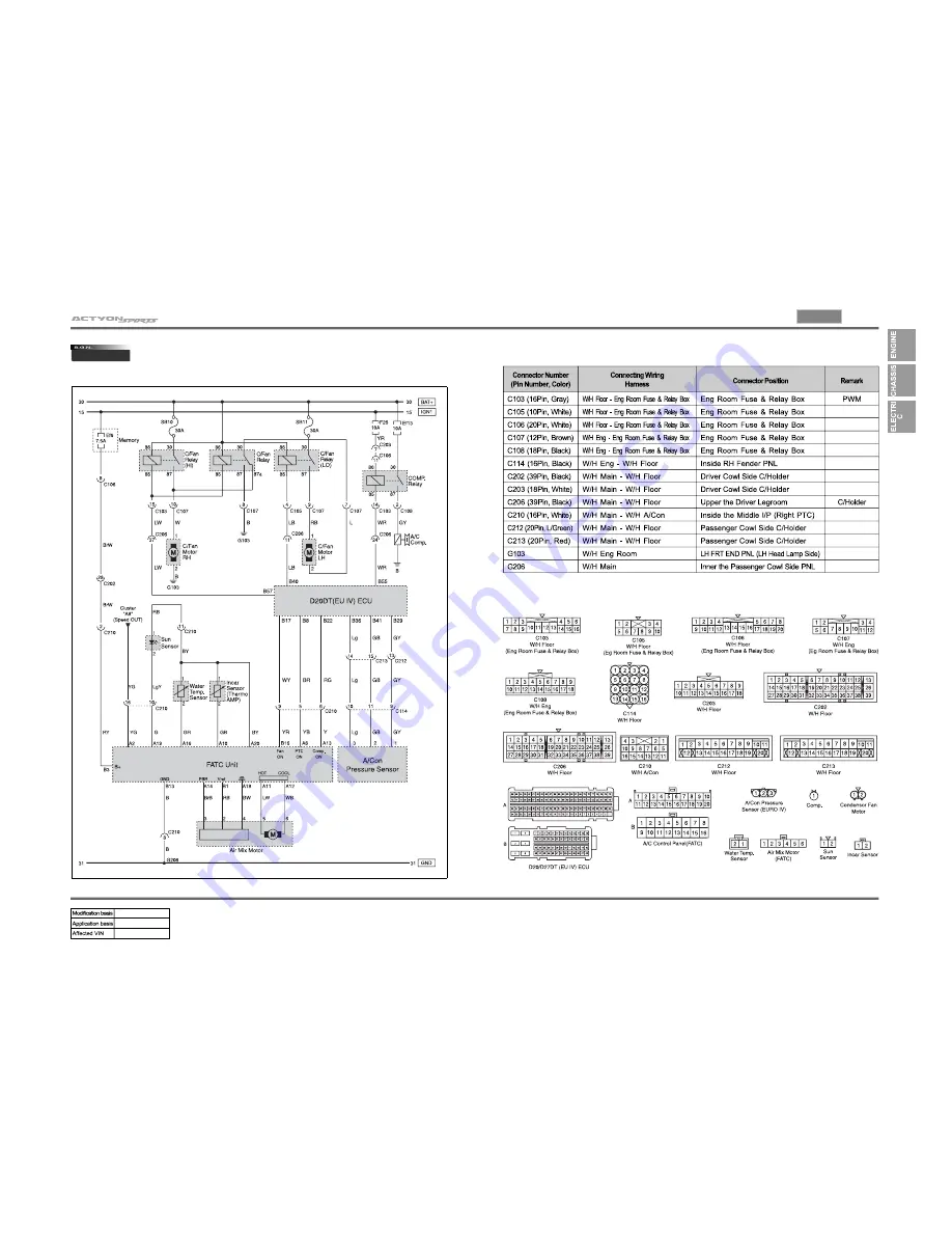 SSANGYONG Actyon Sports 2010 Manual Download Page 69