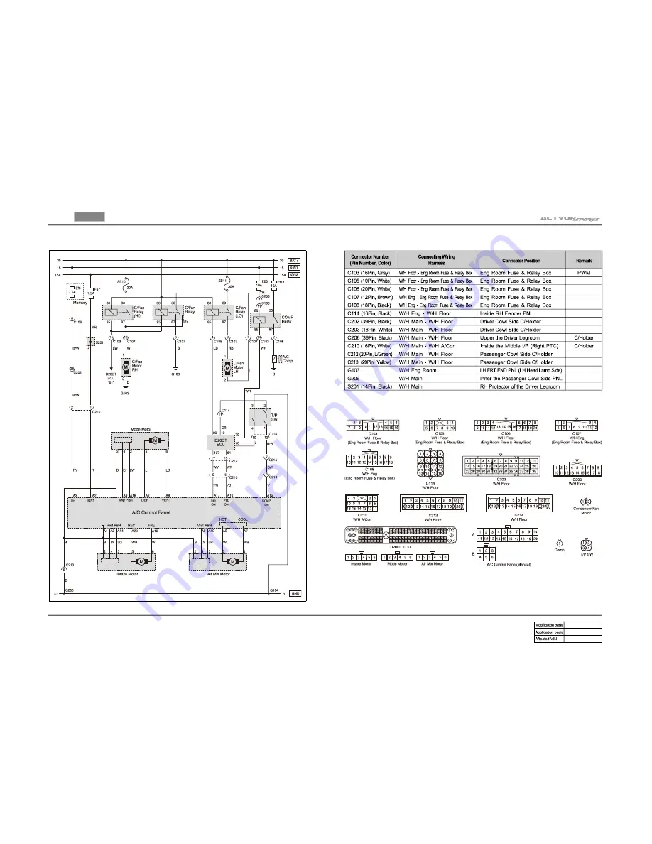 SSANGYONG Actyon Sports 2010 Manual Download Page 74