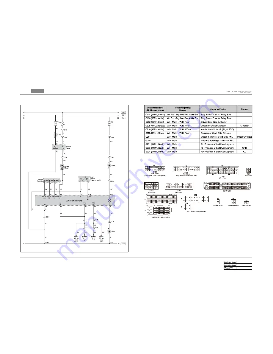 SSANGYONG Actyon Sports 2010 Manual Download Page 76