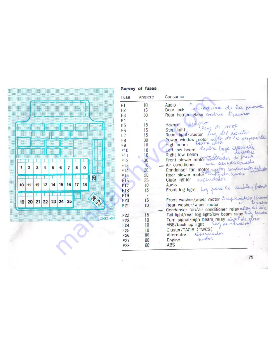 SSANGYONG Istana Owner'S Manual Download Page 76