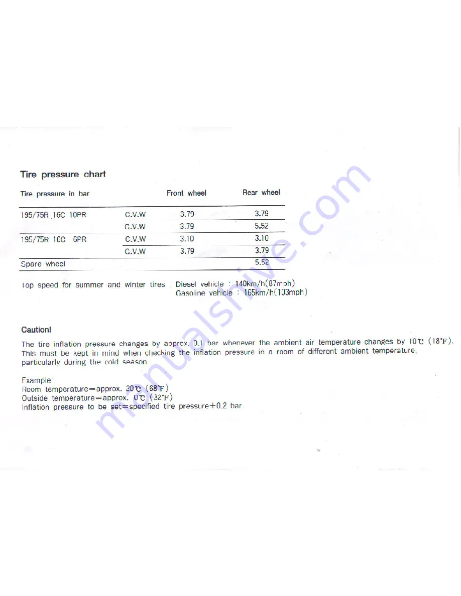 SSANGYONG Istana Owner'S Manual Download Page 83