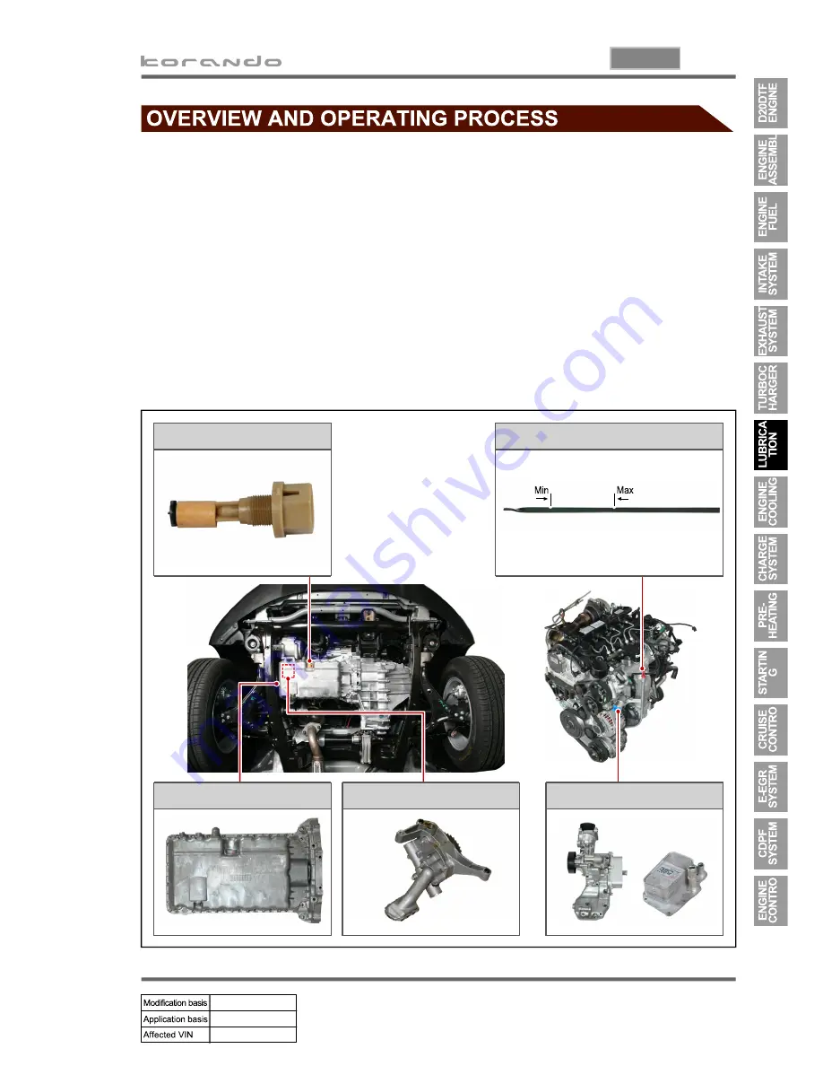 SSANGYONG Korando 2010 Скачать руководство пользователя страница 204