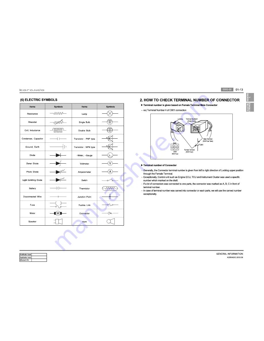 SSANGYONG Korando 2013 Manual Download Page 13