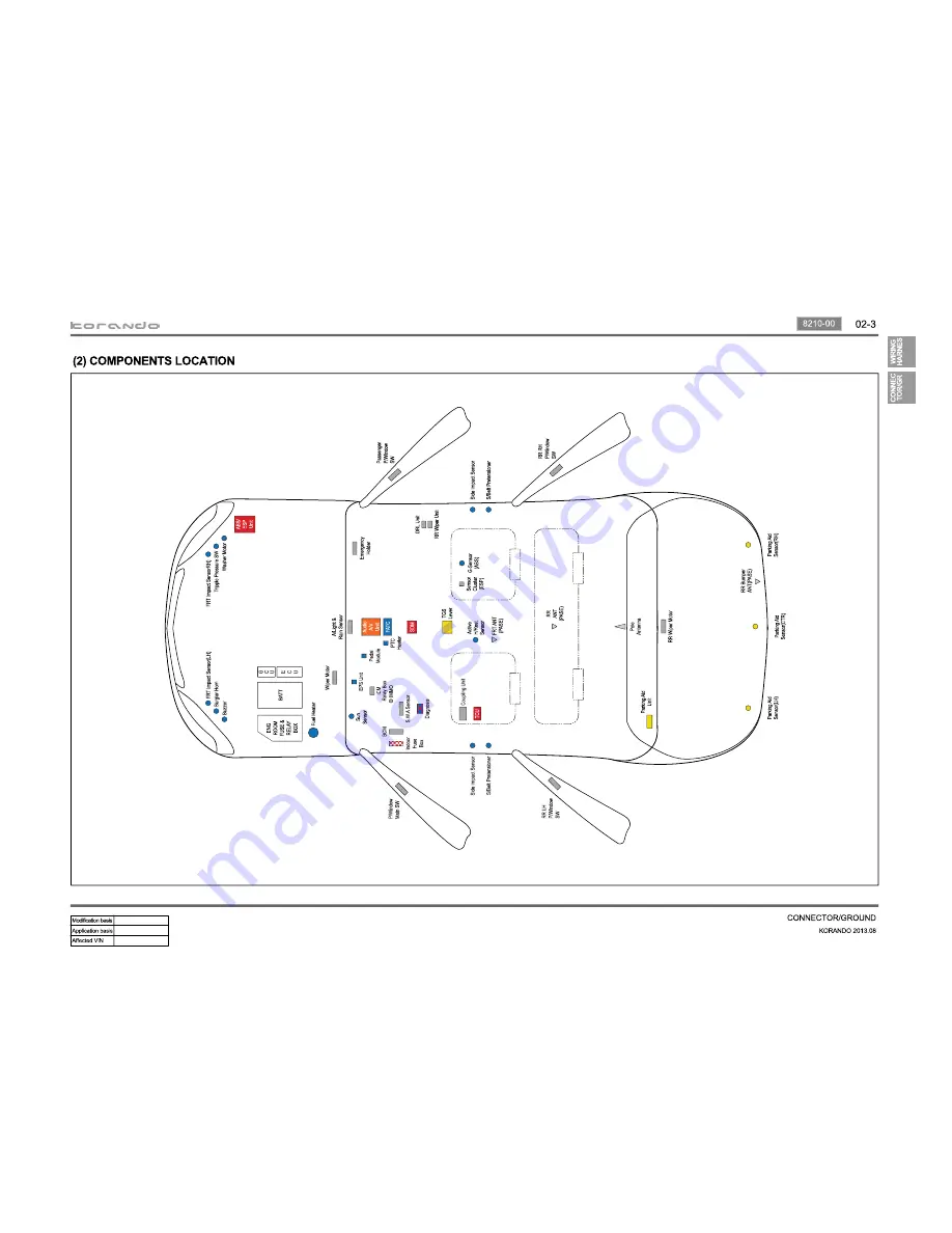 SSANGYONG Korando 2013 Manual Download Page 17