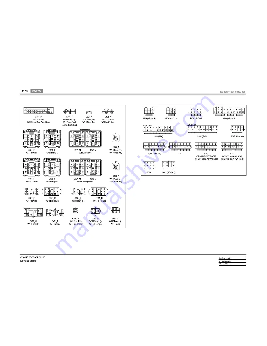 SSANGYONG Korando 2013 Manual Download Page 24