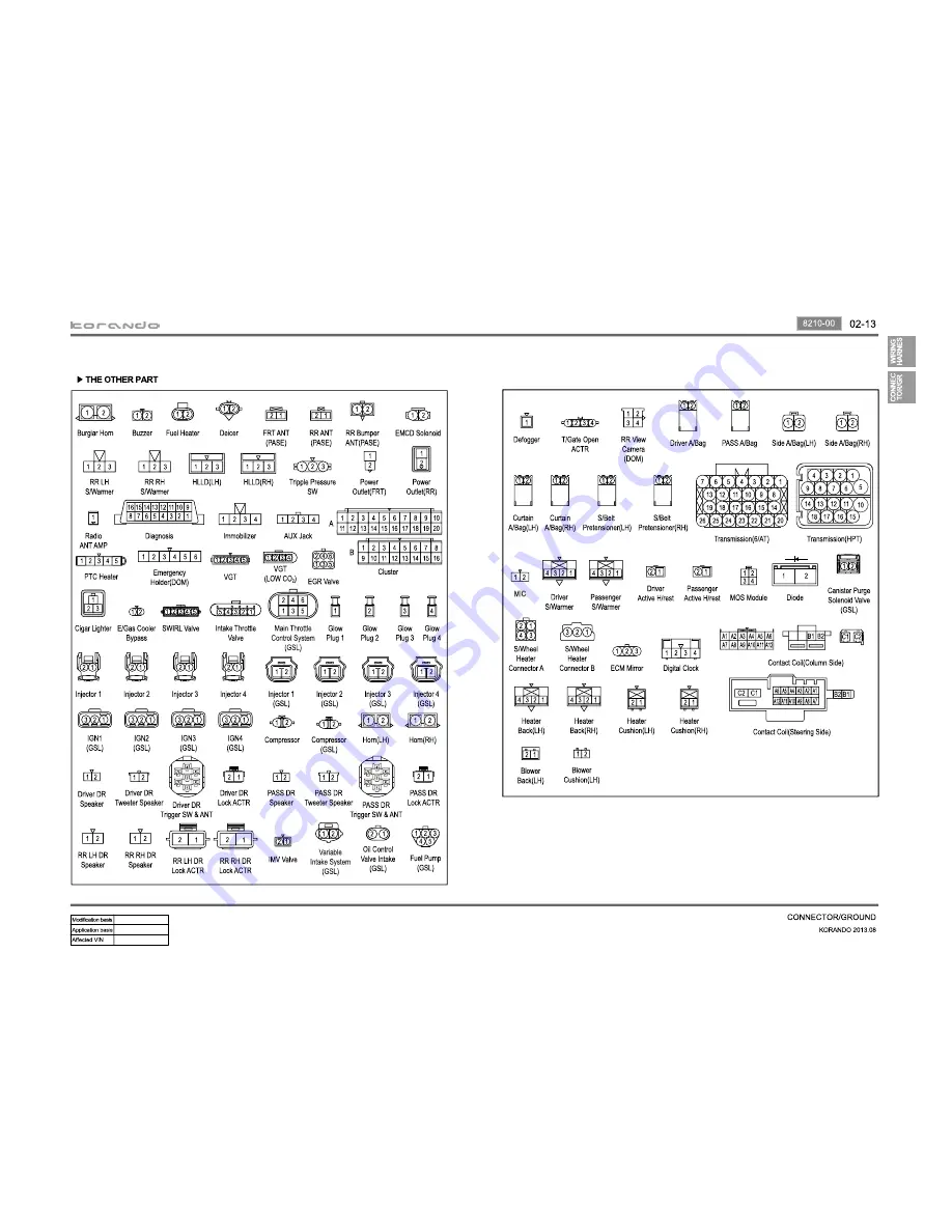 SSANGYONG Korando 2013 Manual Download Page 27