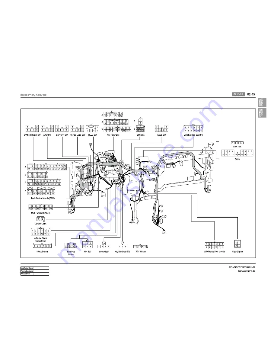 SSANGYONG Korando 2013 Manual Download Page 29