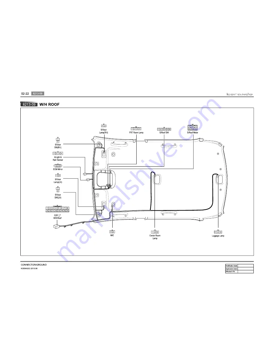 SSANGYONG Korando 2013 Manual Download Page 36