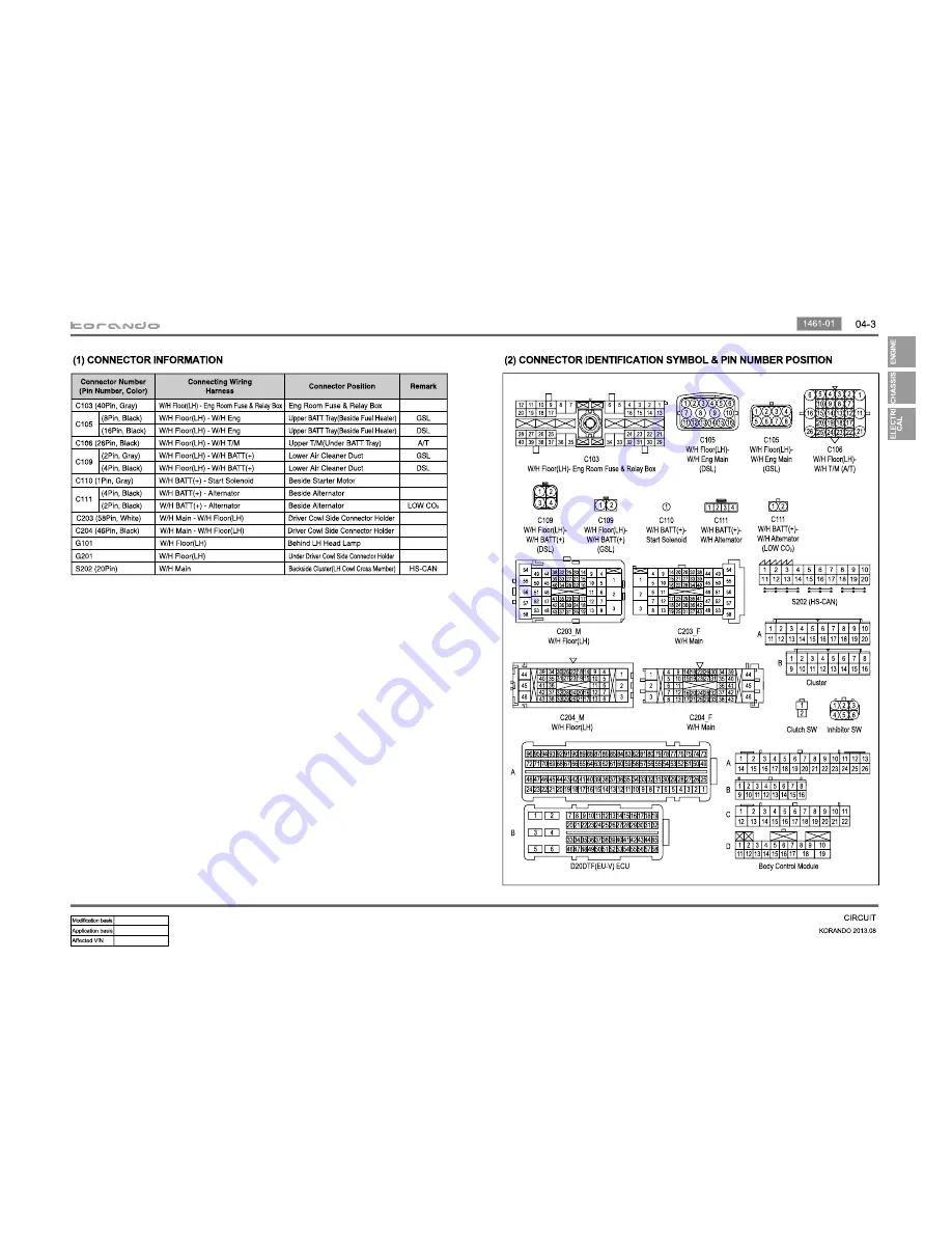 SSANGYONG Korando 2013 Manual Download Page 42