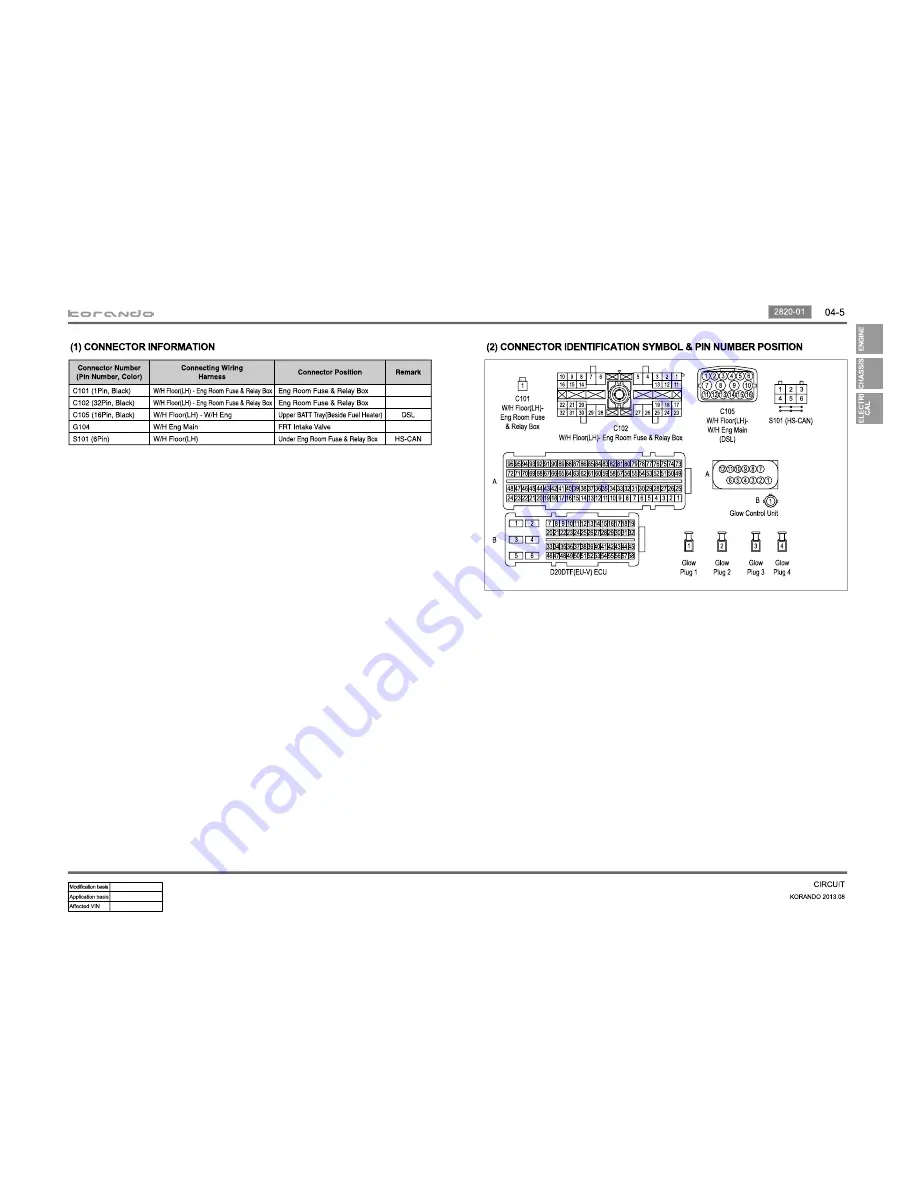 SSANGYONG Korando 2013 Manual Download Page 44