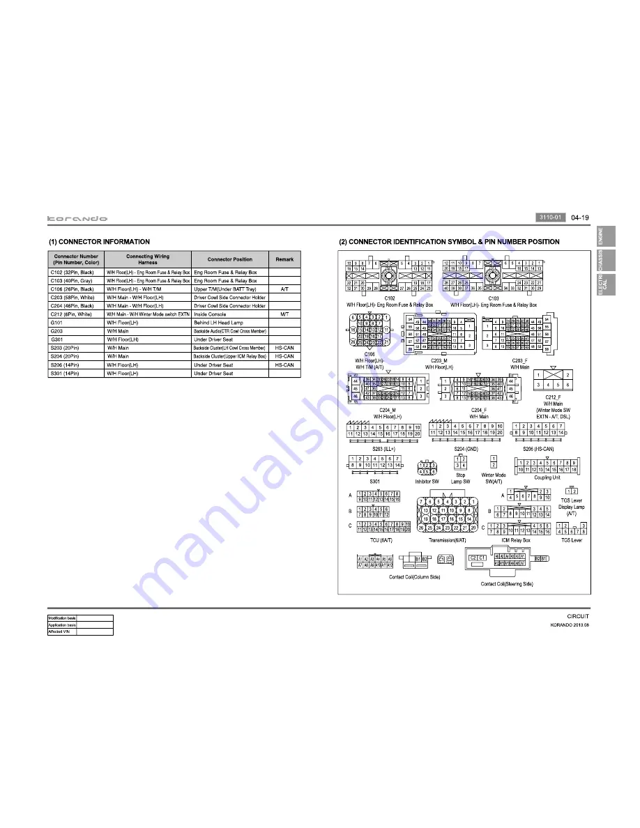 SSANGYONG Korando 2013 Manual Download Page 58