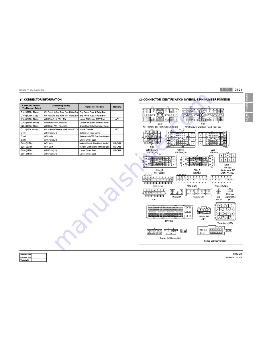 SSANGYONG Korando 2013 Manual Download Page 60