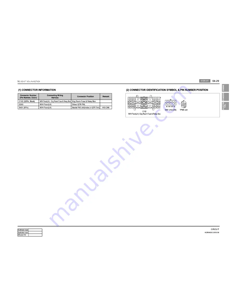 SSANGYONG Korando 2013 Manual Download Page 68