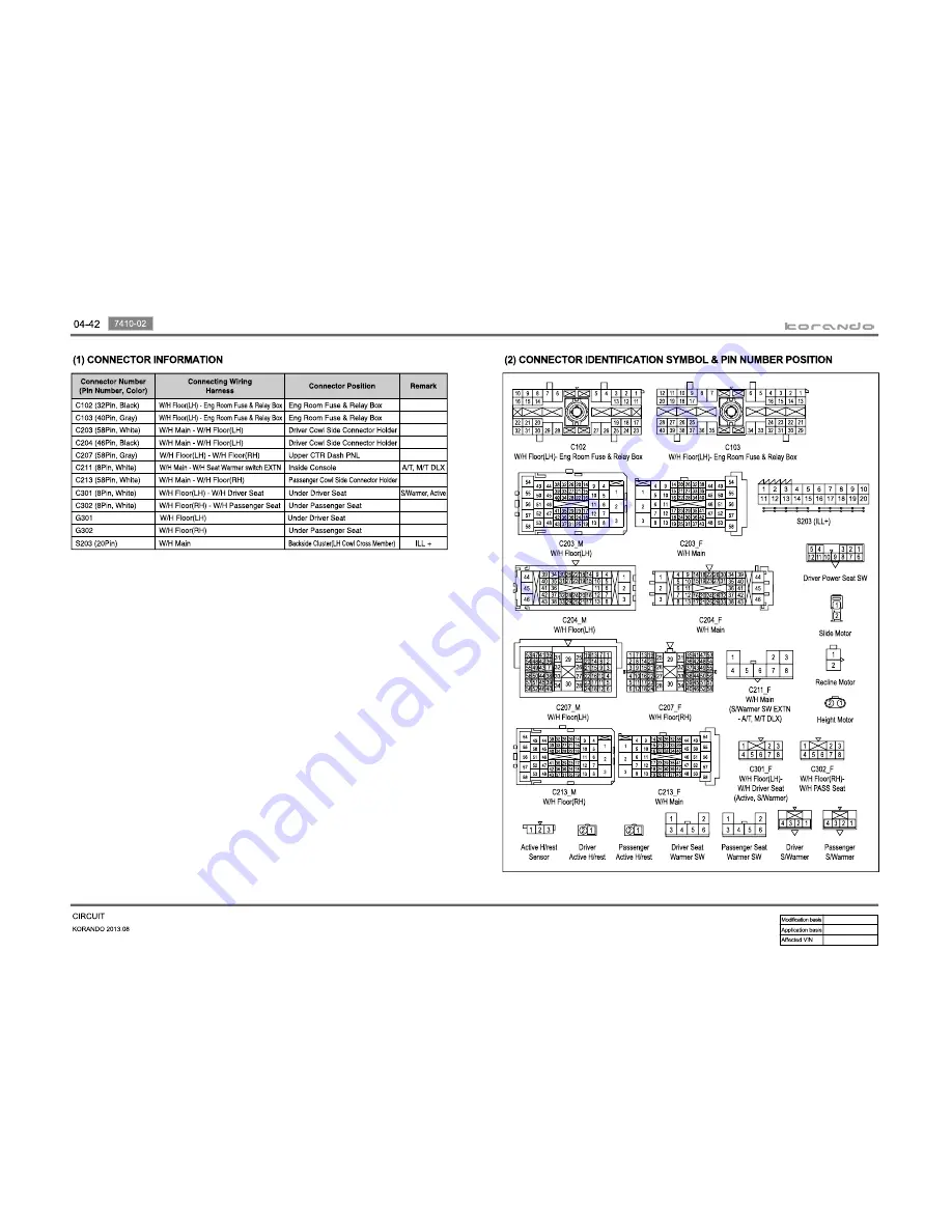 SSANGYONG Korando 2013 Manual Download Page 81