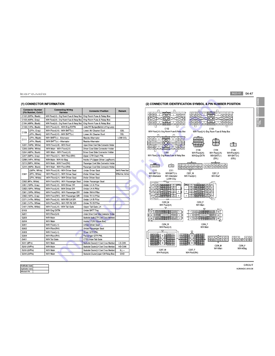 SSANGYONG Korando 2013 Manual Download Page 86