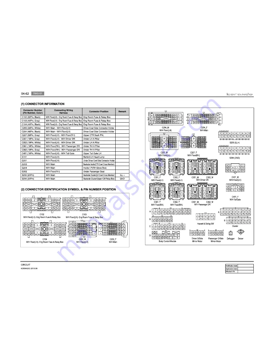 SSANGYONG Korando 2013 Manual Download Page 101