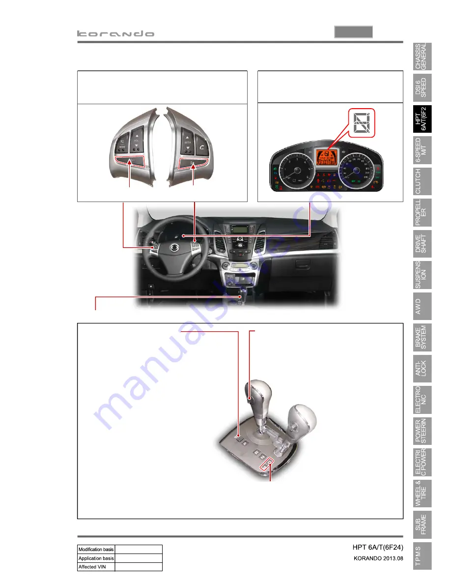 SSANGYONG Korando 2013 Скачать руководство пользователя страница 1015