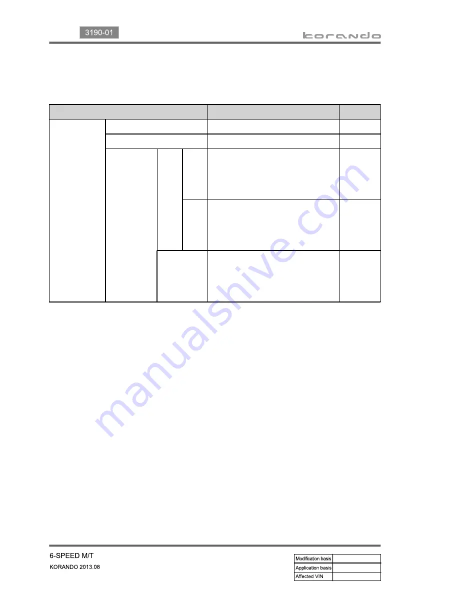 SSANGYONG Korando 2013 Manual Download Page 1039