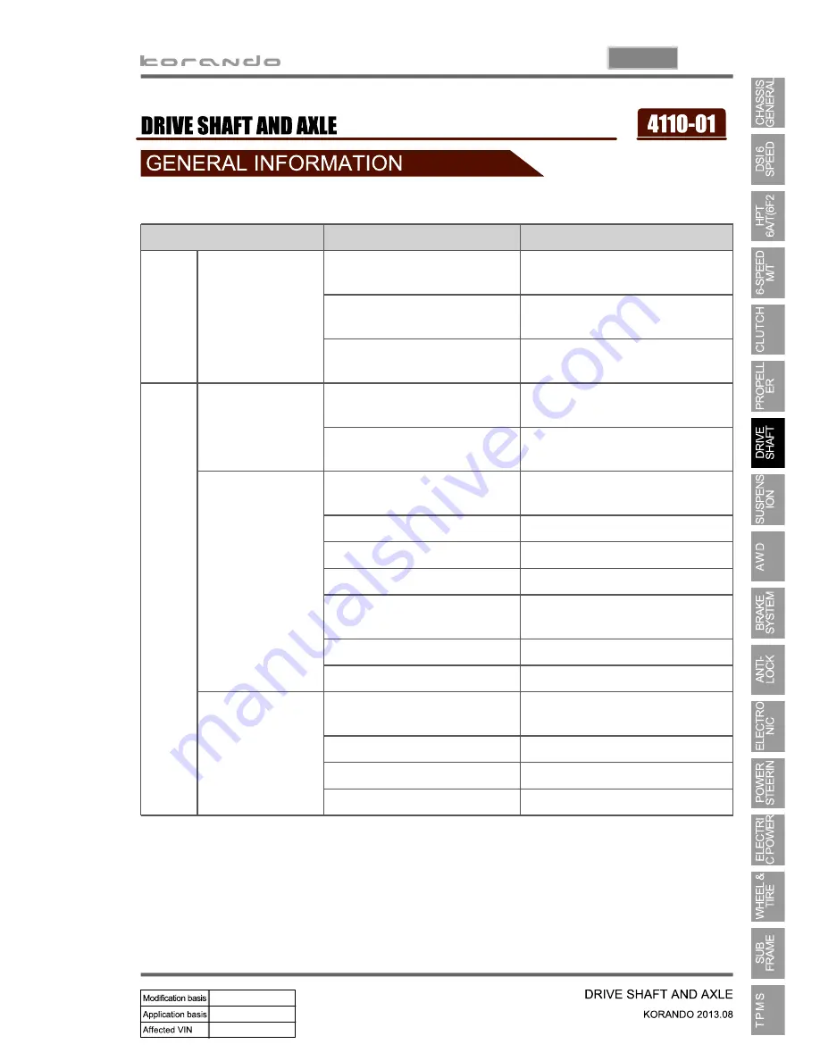 SSANGYONG Korando 2013 Manual Download Page 1058