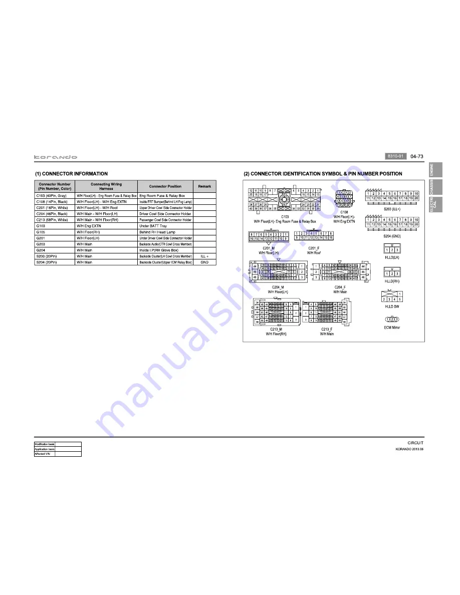 SSANGYONG Korando 2013 Manual Download Page 112