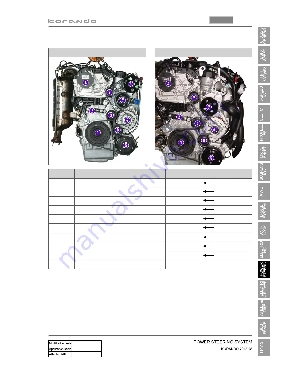 SSANGYONG Korando 2013 Скачать руководство пользователя страница 1131