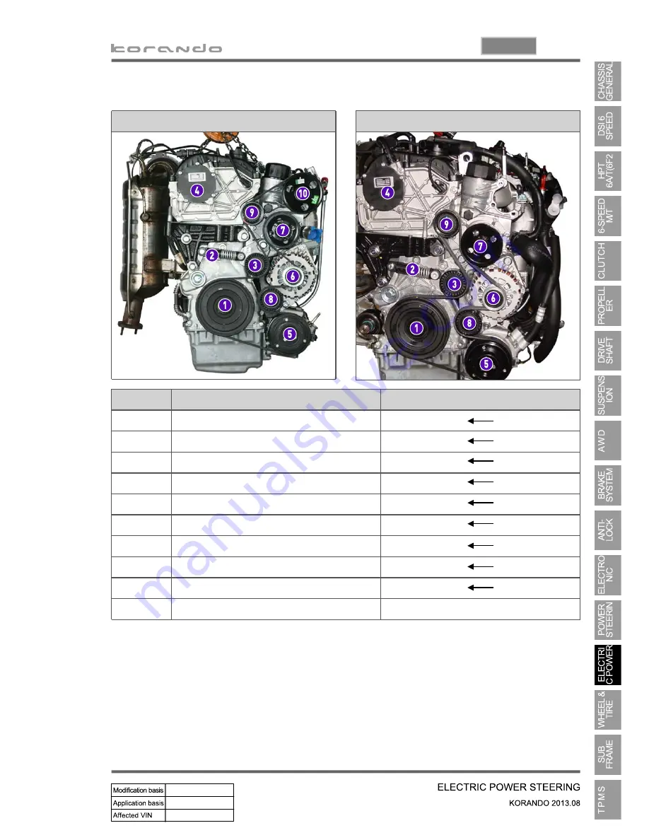 SSANGYONG Korando 2013 Скачать руководство пользователя страница 1136