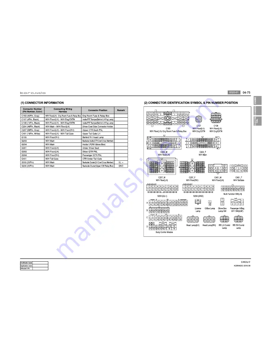 SSANGYONG Korando 2013 Manual Download Page 114