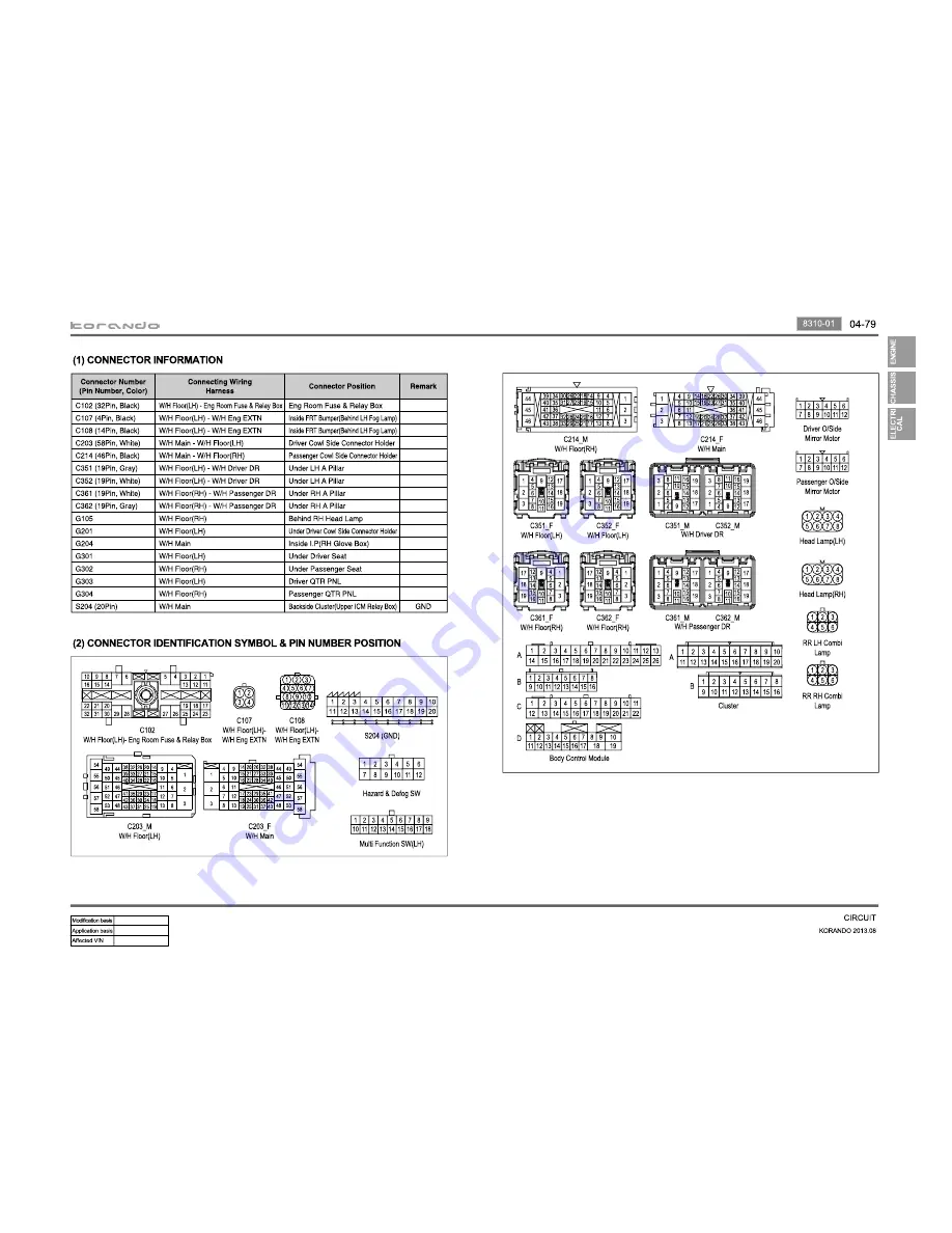 SSANGYONG Korando 2013 Manual Download Page 118