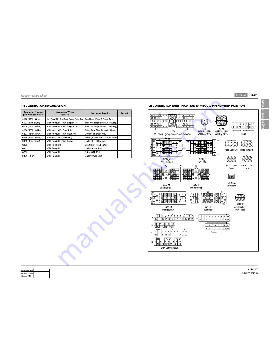 SSANGYONG Korando 2013 Manual Download Page 120