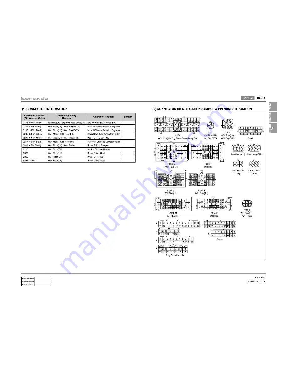 SSANGYONG Korando 2013 Manual Download Page 122