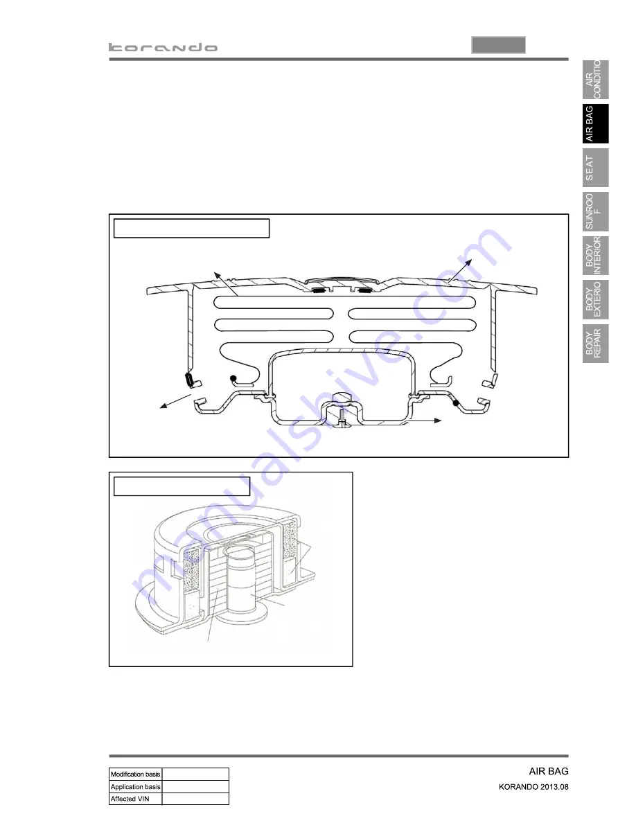 SSANGYONG Korando 2013 Manual Download Page 1224