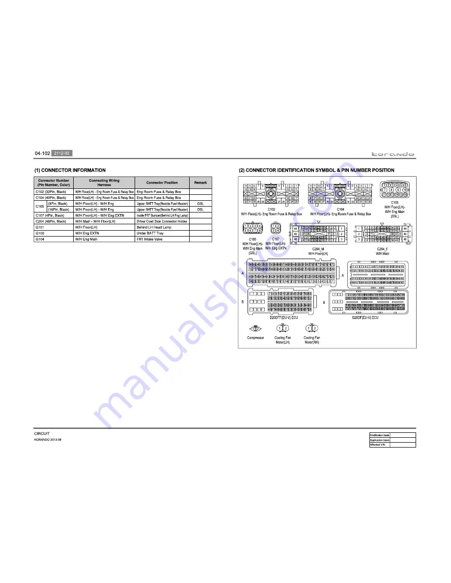 SSANGYONG Korando 2013 Manual Download Page 141