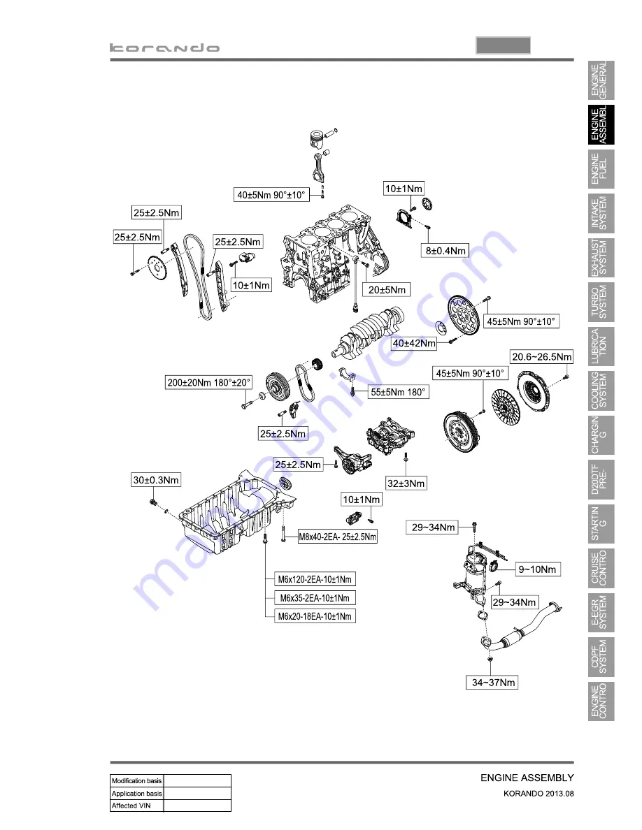 SSANGYONG Korando 2013 Manual Download Page 189