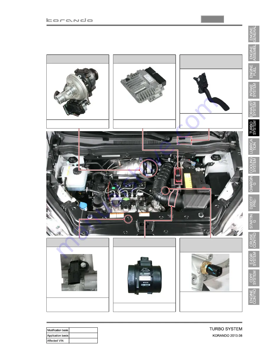 SSANGYONG Korando 2013 Manual Download Page 271