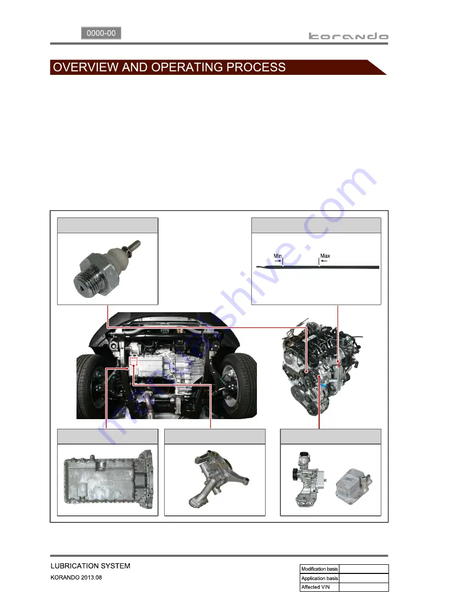 SSANGYONG Korando 2013 Manual Download Page 278