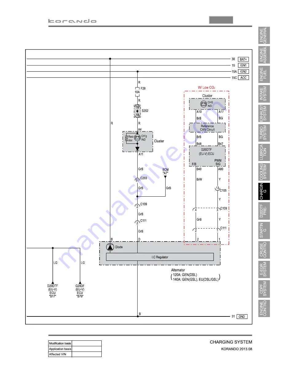 SSANGYONG Korando 2013 Manual Download Page 303