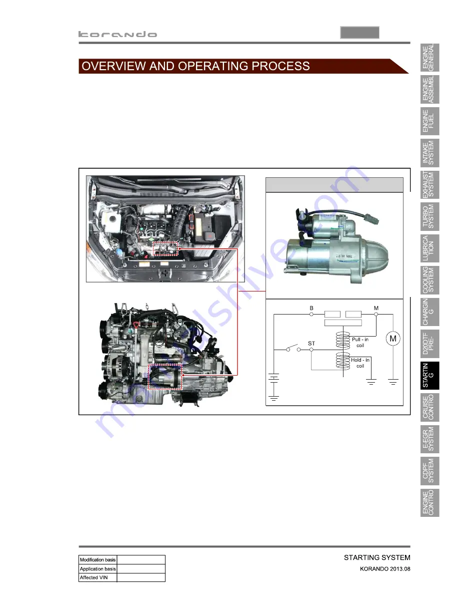 SSANGYONG Korando 2013 Скачать руководство пользователя страница 318