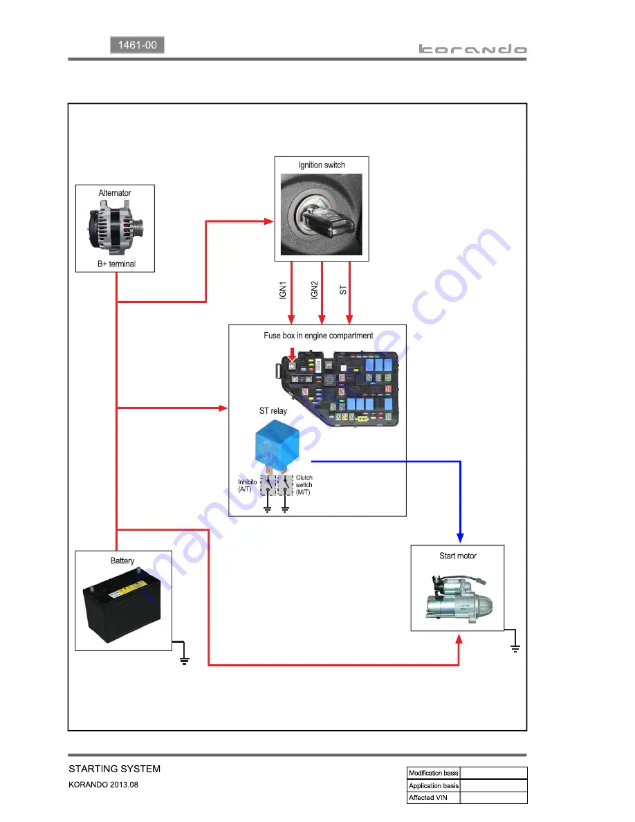 SSANGYONG Korando 2013 Manual Download Page 321