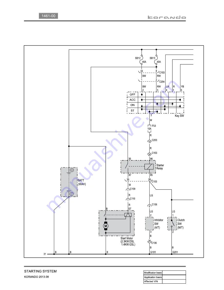 SSANGYONG Korando 2013 Manual Download Page 323