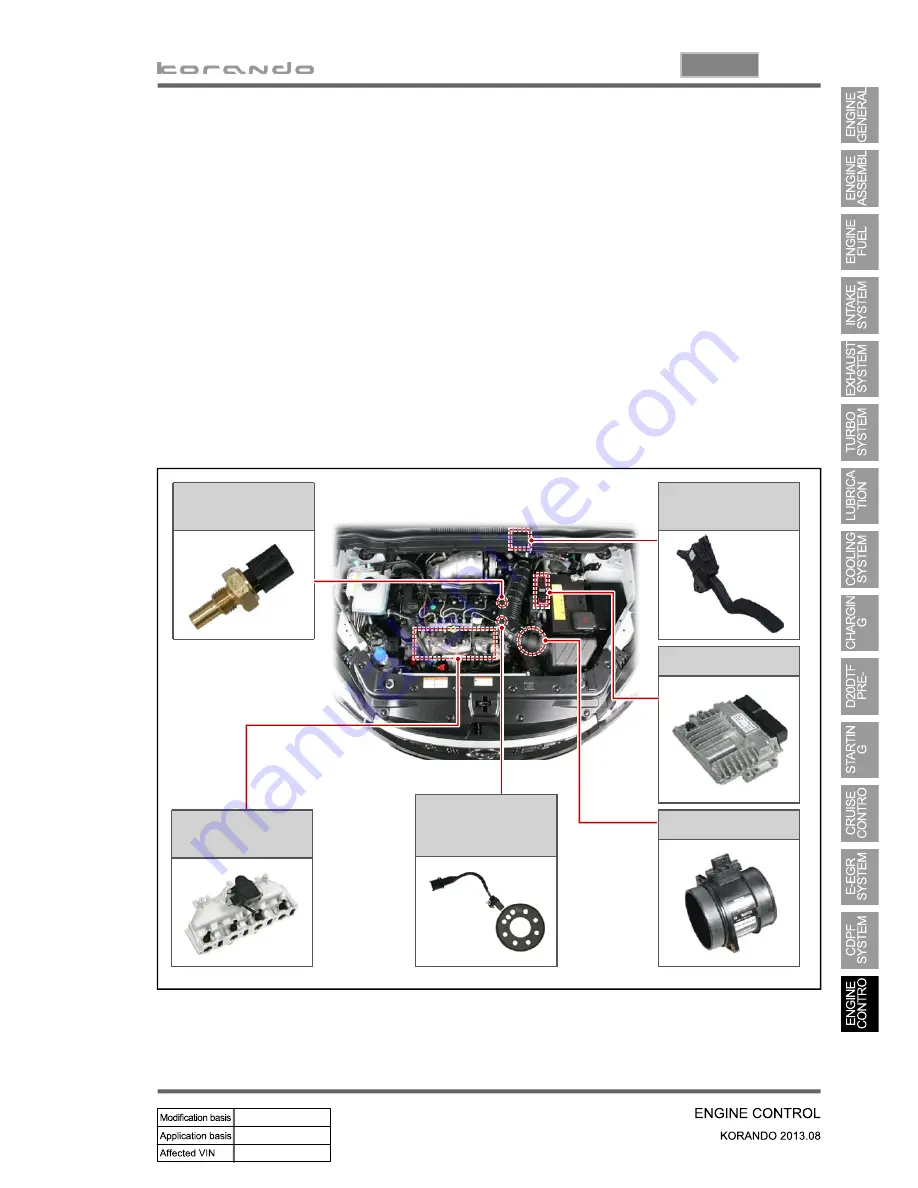 SSANGYONG Korando 2013 Manual Download Page 374