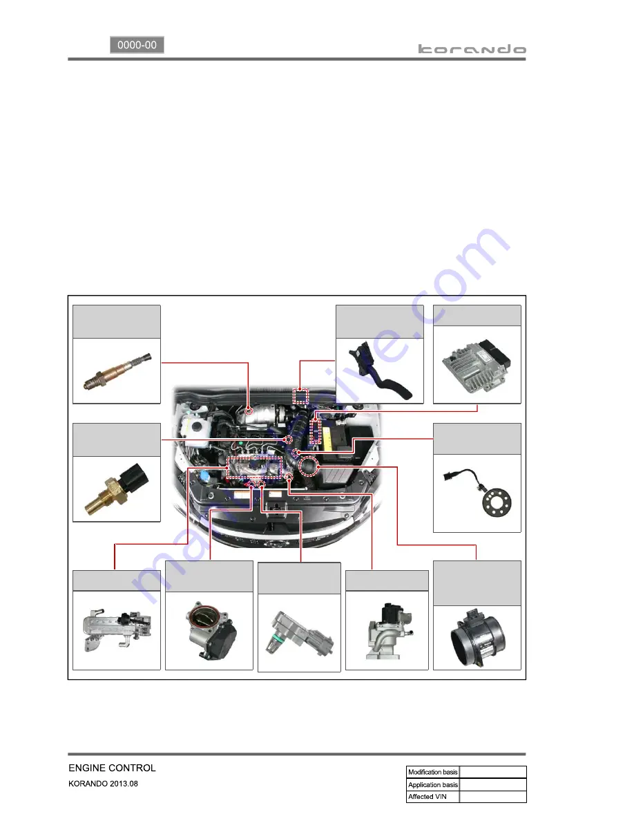 SSANGYONG Korando 2013 Manual Download Page 379