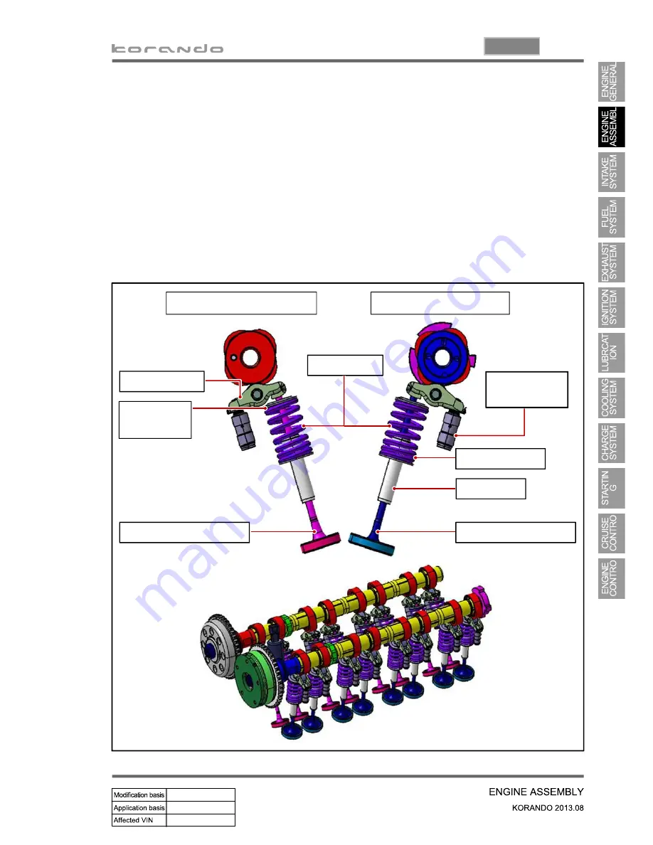 SSANGYONG Korando 2013 Manual Download Page 436