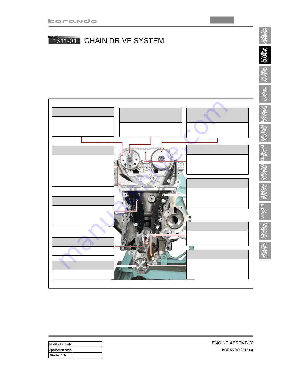 SSANGYONG Korando 2013 Manual Download Page 438