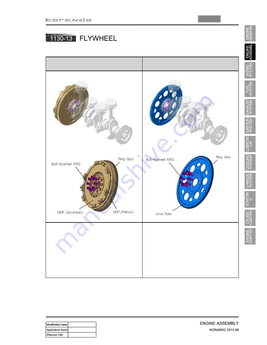 SSANGYONG Korando 2013 Manual Download Page 444