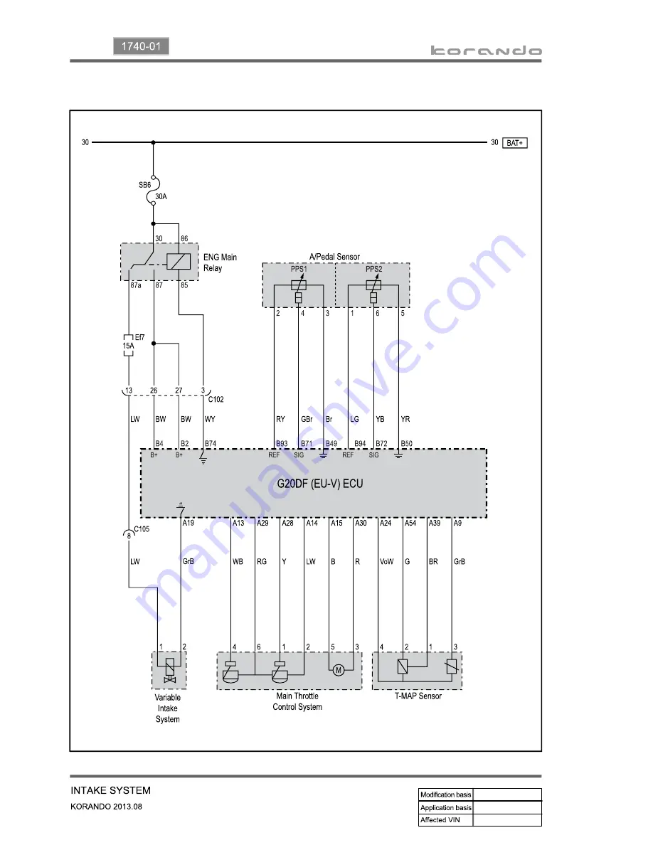 SSANGYONG Korando 2013 Manual Download Page 463